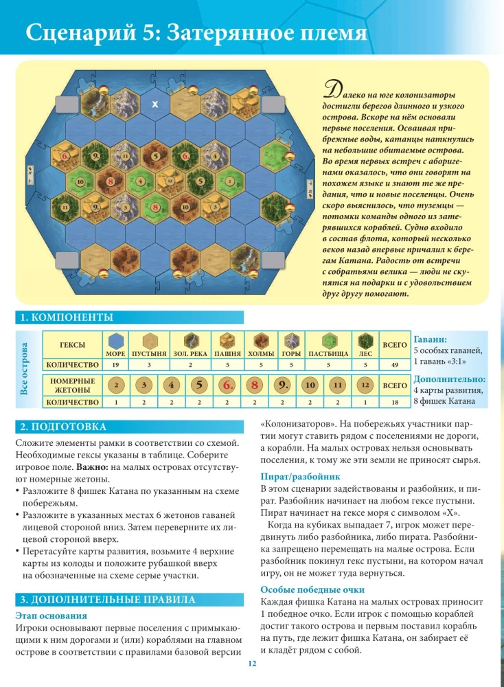 Gra planszowa - Catan. Żeglarze (dodatek)